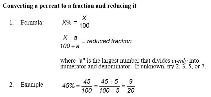 Basic Formulas And Functions – Real Estate School